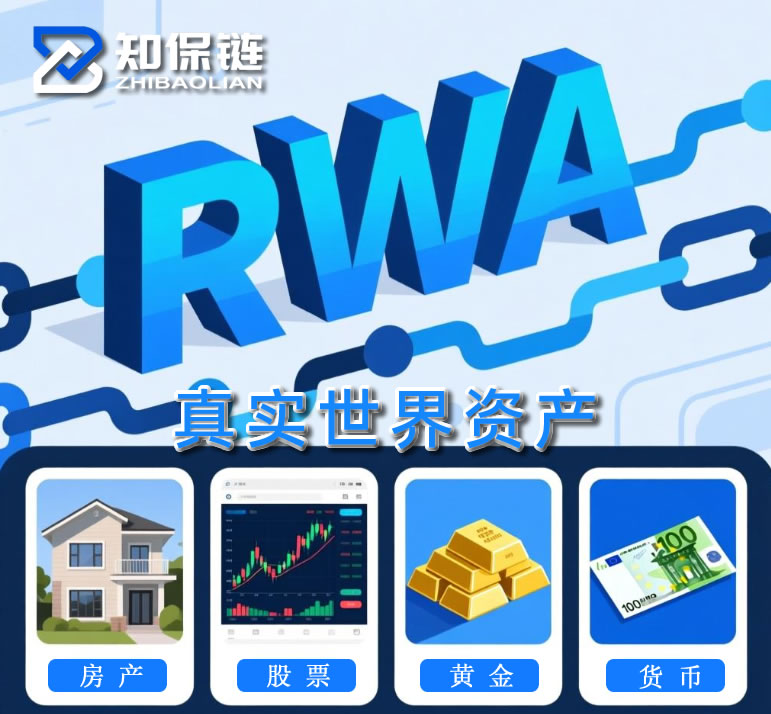 未来十年将如何重构财富版图，看懂RWA、RDA、RMA三大资产