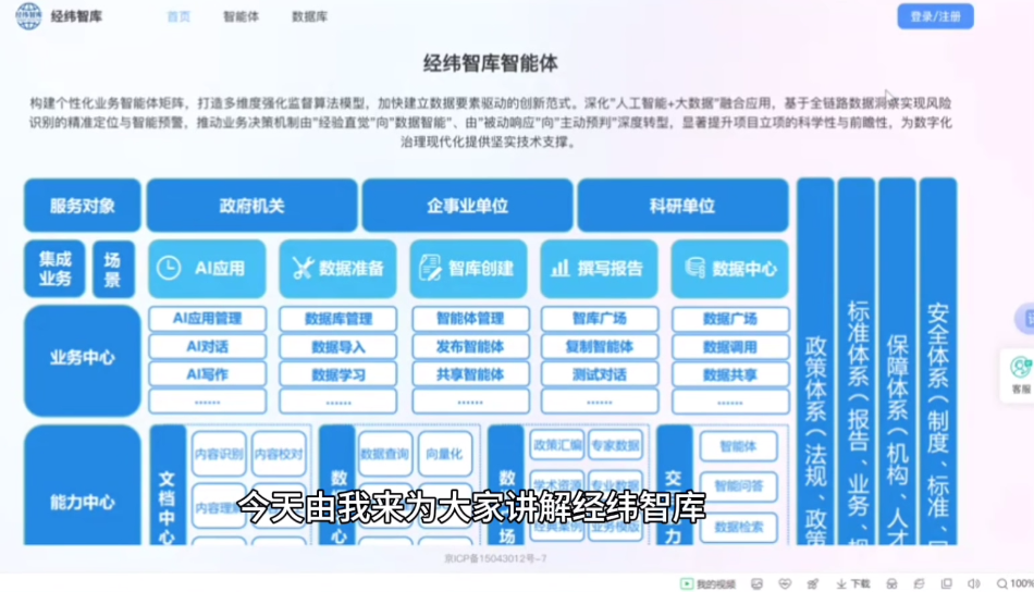 经纬智库视频使用说明书